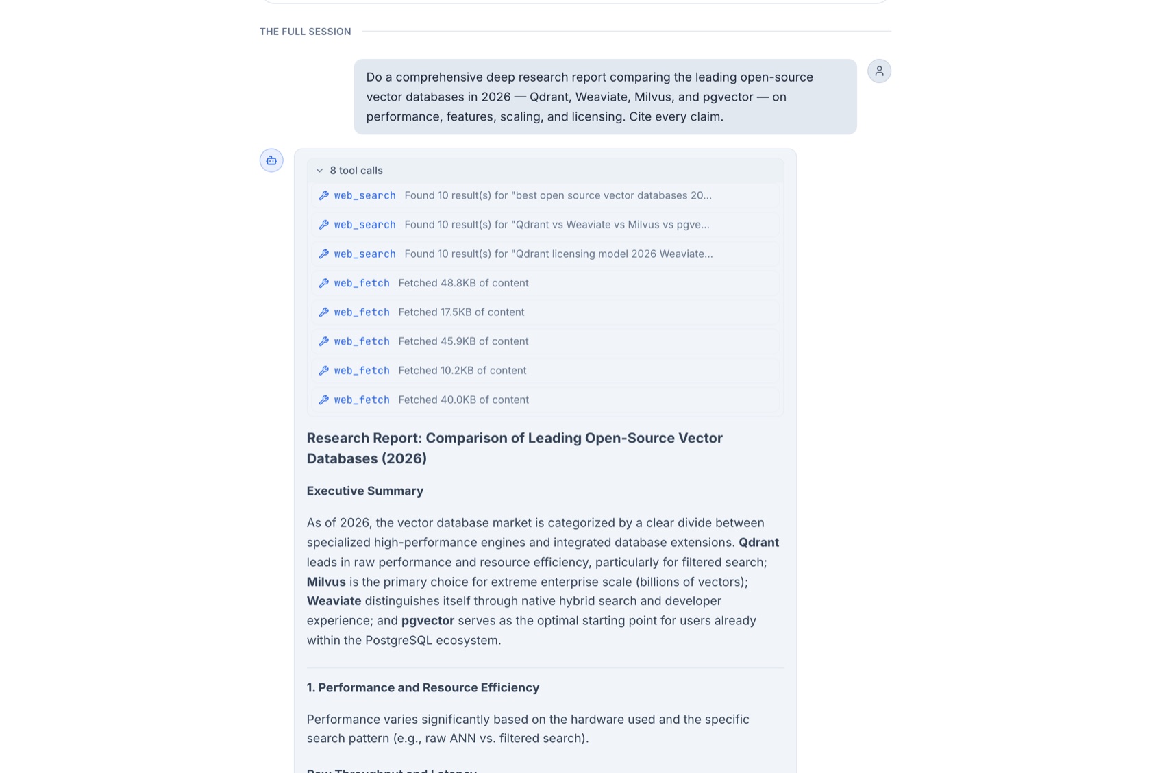 A published deep-research session: eight expanded tool calls — web searches and page fetches — above a multi-section cited report comparing vector databases.