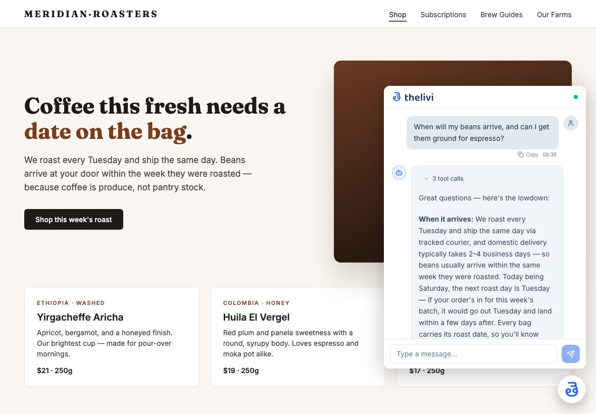 A coffee-roaster website with the Thelivi widget open: a visitor asks about delivery and espresso grind, and the widget answers from the shop's knowledge base, with its knowledge-base search shown as a tool call above the reply.